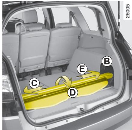 RENAULT SCENIC II - Dépose du cache-bagages - 1