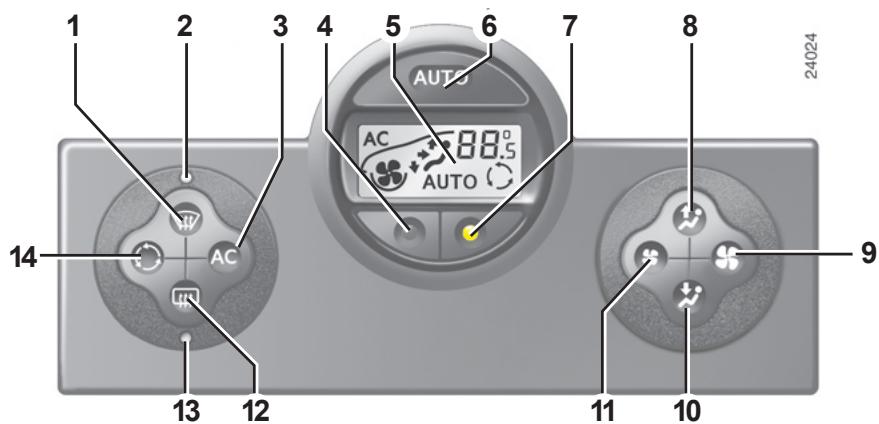 RENAULT SCENIC II - AIR CONDITIONné AUTOMATIQUE - 1