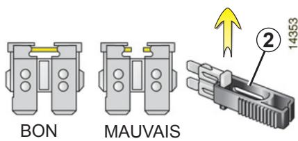RENAULT SCENIC II - Compartment à fusibles 1 - 2