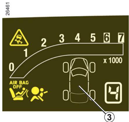 RENAULT SCENIC II - Aerosols répare-pneu - 1