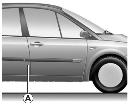 RENAULT SCENIC II - PLAQUES D'IDENTIFICATION - 1
