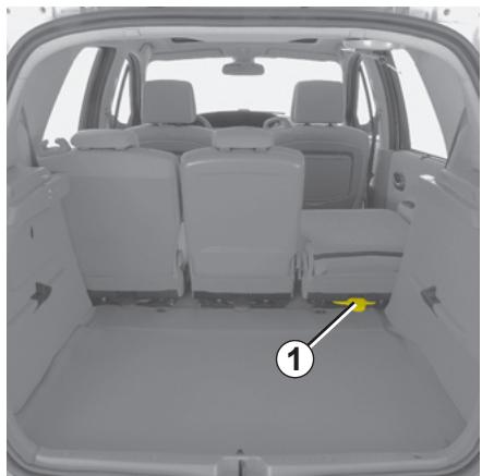 RENAULT SCENIC II - FONCTIONNALITE DES SIÉGES ARRÊIRE : version 5 places - 1