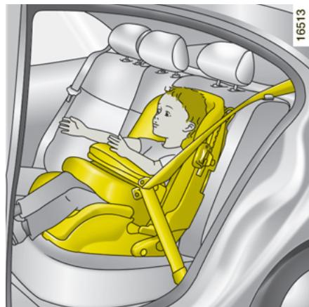 RENAULT SCENIC II - Catégories 0 et 0+ (de 0 à 13 kg) - 1