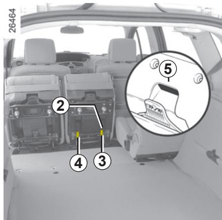 RENAULT SCENIC II - FONCTIONNALITE DES SIÉGES ARRÊIRE : version 5 places - 2