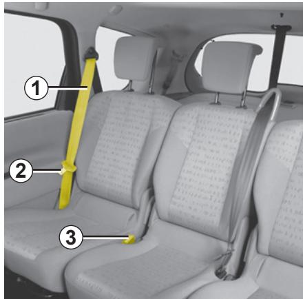 RENAULT SCENIC II - CEINTURES DE SECURITE ARRIÈRE : châssis long - 1
