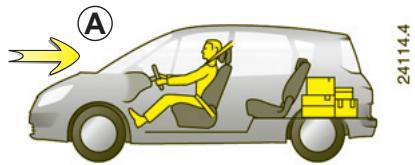RENAULT SCENIC II - TRANSPORT D'OBJETS DANS LE COFFRE - 1
