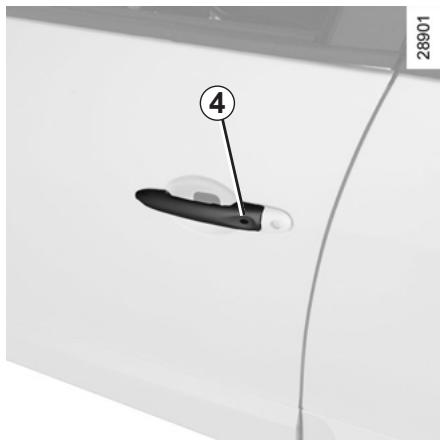 RENAULT SCENIC III - CARTE RENAULT « MAINS LIBRES » : utilisation (2/3) - 1