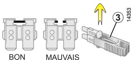 RENAULT SCENIC III - Compartment à fusibles - 3