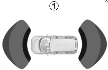 RENAULT SCENIC III - Fonctionnement - 1