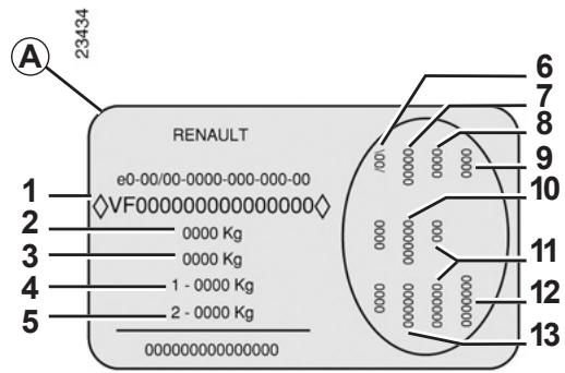 RENAULT CLIO 3 2012 - VEHICLE IDENTIFICATION PLATES - 3