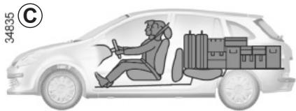 RENAULT CLIO 3 2012 - TRANSPORTING OBJECTS IN THE LUGGAGE COMPARTMENT - 3