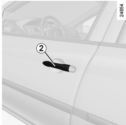 RENAULT CLIO 3 2012 - Use - 1