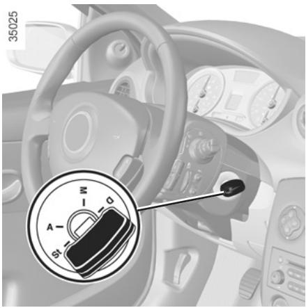RENAULT CLIO 3 2012 - IGNITION SWITCH: vehicle with key - 1