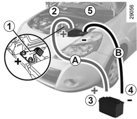 RENAULT CLIO 3 2012 - Starting the vehicle using the battery from another vehicle - 2