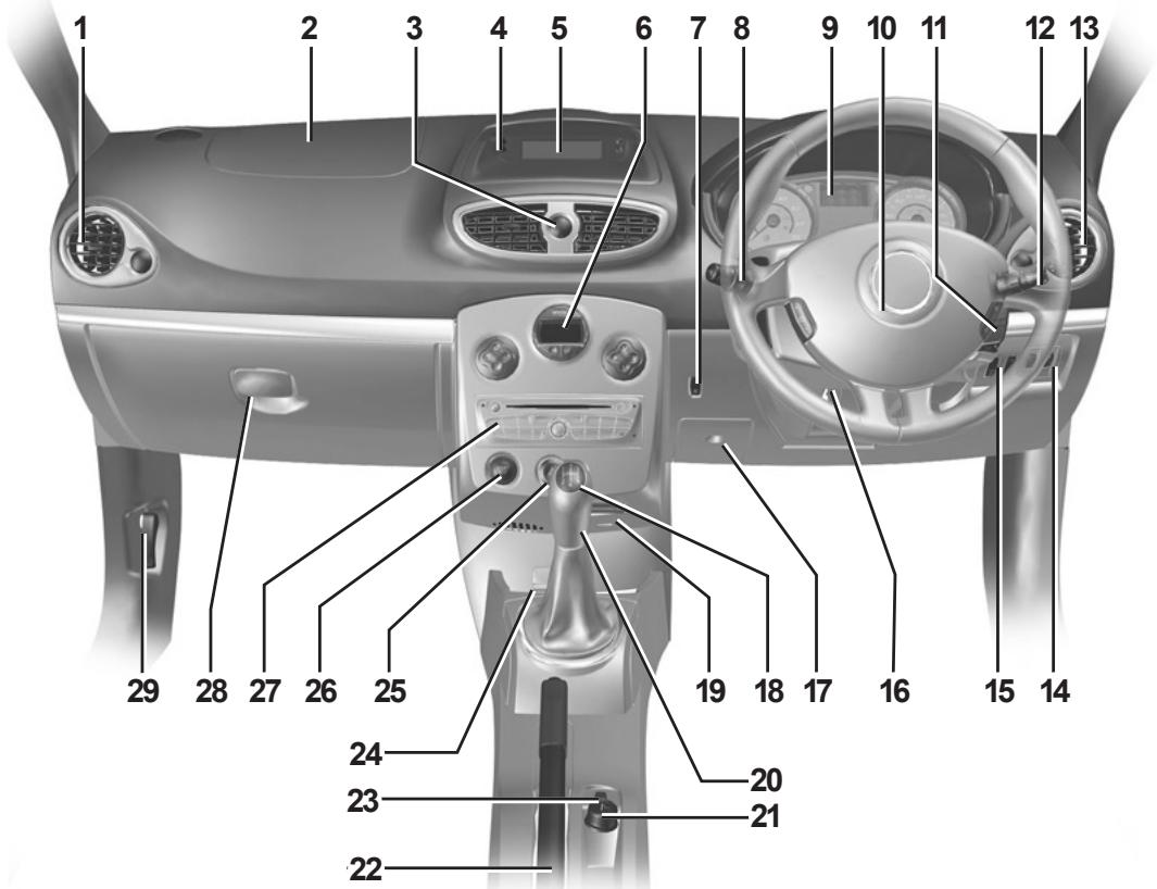 RENAULT CLIO 3 2012 - The equipment fitted, described below, DEPENDS ON THE VERSION AND COUNTRY. - 1