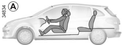 RENAULT CLIO 3 2012 - TRANSPORTING OBJECTS IN THE LUGGAGE COMPARTMENT - 1