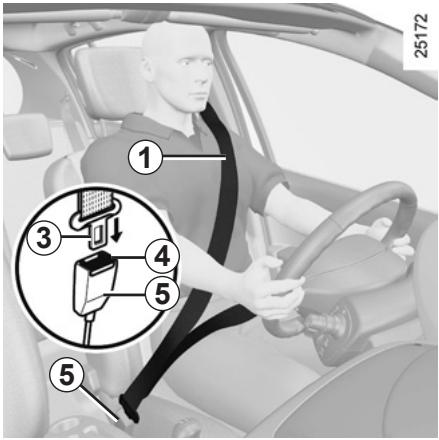 RENAULT CLIO 3 2012 - Adjusting the seat belts - 1