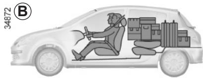 RENAULT CLIO 3 2012 - TRANSPORTING OBJECTS IN THE LUGGAGE COMPARTMENT - 2