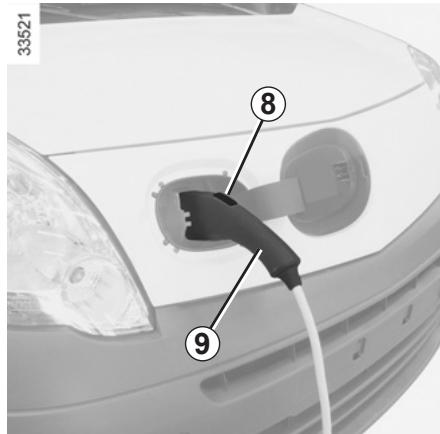 RENAULT KANGOO ZE 2012 - Recharge de la batterie de traction - 1