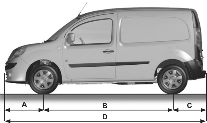 RENAULT KANGOO ZE 2012 - MASSES (en kg) - 1