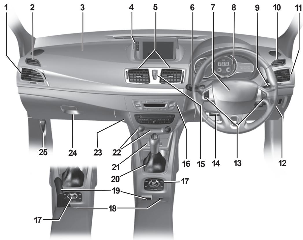 RENAULT MEGANE 3 2011 - DRIVING POSITION: LEFT-HAND DRIVE (2/2) - 1