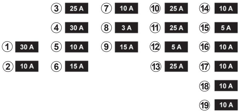 RENAULT MEGANE 3 2011 - Tweezers 1 - 1