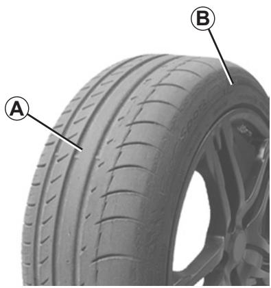 RENAULT MEGANE 3 2011 - TYRE PRESSURE KIT (1/3) - 1