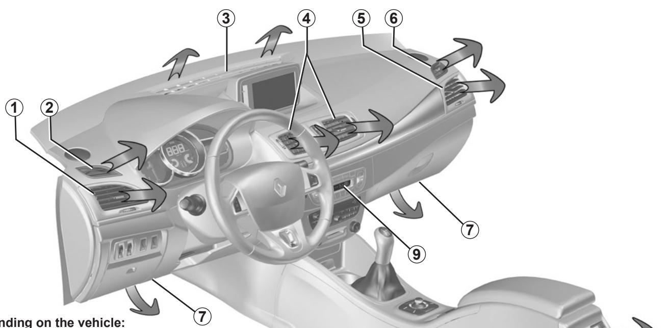 RENAULT MEGANE 3 2011 - Section 3: Your comfort - 1
