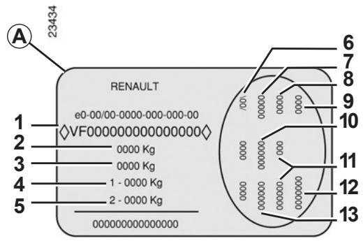 RENAULT MEGANE 3 2011 - VEHICLE IDENTIFICATION PLATES - 3