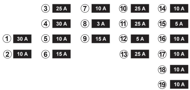 RENAULT MEGANE 3 2012 - Pince 1 - 1