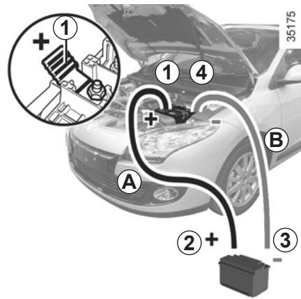 RENAULT MEGANE 3 2012 - Démarrage avec la batterie d'un autre vehicule - 2