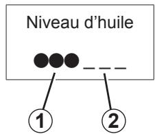 RENAULT MEGANE 3 2012 - Lecture du niveau d'huile - 1