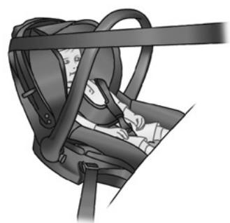 RENAULT MEGANE 3 2012 - SECURITE ENFANTS : Choix du siège infant - 1