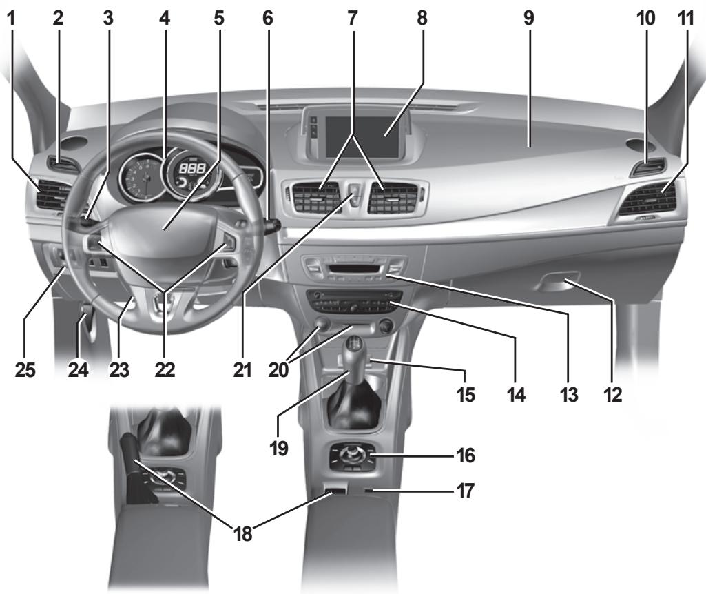 RENAULT MEGANE 3 2012 - Anomalies de fonctionnement - 2