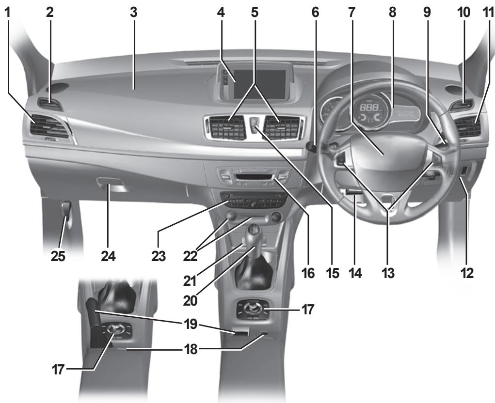 RENAULT MEGANE 3 2012 - POSTE DE CONDUITE DIRECTION À GAUCHE (2/2) - 1