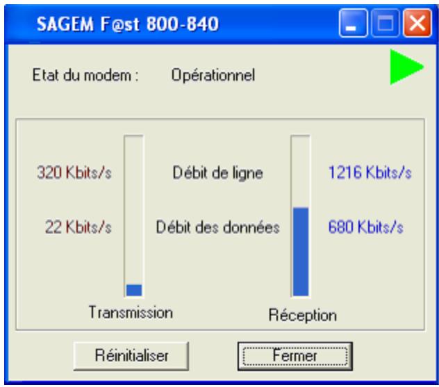 SAGEM F@ST 800 - Outils "diagnostics - 2