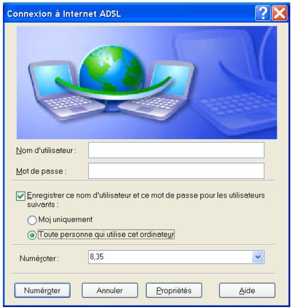 SAGEM F@ST 800 - Connexion à internet - 1