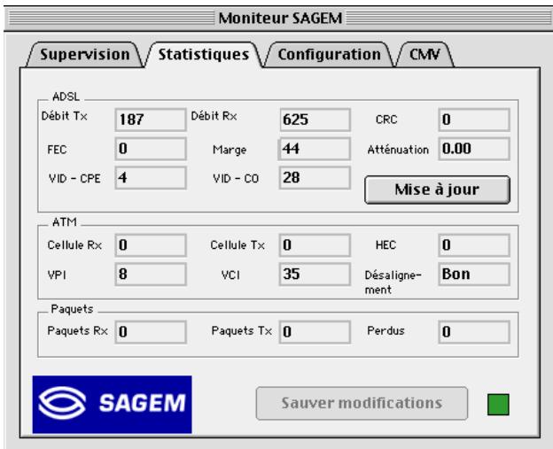 SAGEM F@ST 800 - Onglet "statistiques - 1