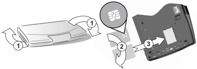 SAGEM ITD 59 - 3-2 INSTALL TOP UP TV CARD (only ITD 68/72) - 1