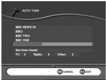 SAGEM ITD 59 - 5-2 CHANNEL SEARCH: AUTO TUNE - 3