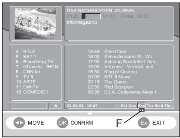 SAGEM ITD 59 - 7-10 ENHANCED PROGRAM GUIDE (not available on ITD 58/60/68) - 3