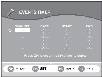 SAGEM ITD 59 - 7-9-2 Events timer - 1