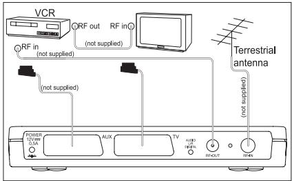 SAGEM ITD 59 - Connection diagram - 6