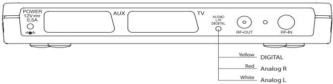 SAGEM ITD 59 - 3-4 AUDIO AMPLIFIER (only ITD 64) - 1