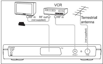 SAGEM ITD 59 - Connection diagram - 4