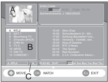 SAGEM ITD 59 - 7-10 ENHANCED PROGRAM GUIDE (not available on ITD 58/60/68) - 1