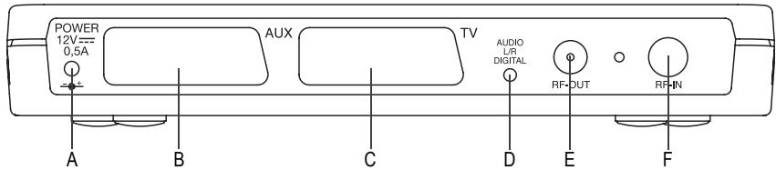 SAGEM ITD 59 - 2-2 REAR PANEL DESCRIPTION - 1