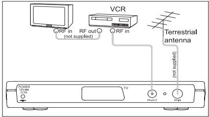 SAGEM ITD 59 - Connection diagram - 2