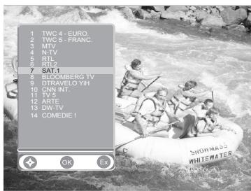 SAGEM ITD 59 - 7-4 TV CHANNELS LIST - 1