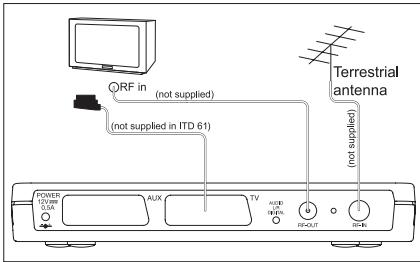 SAGEM ITD 59 - Connection diagram - 5